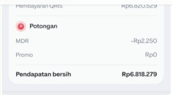 Dokumentasi pendapatan bersih dengan data pribadi yang telah disamarkan