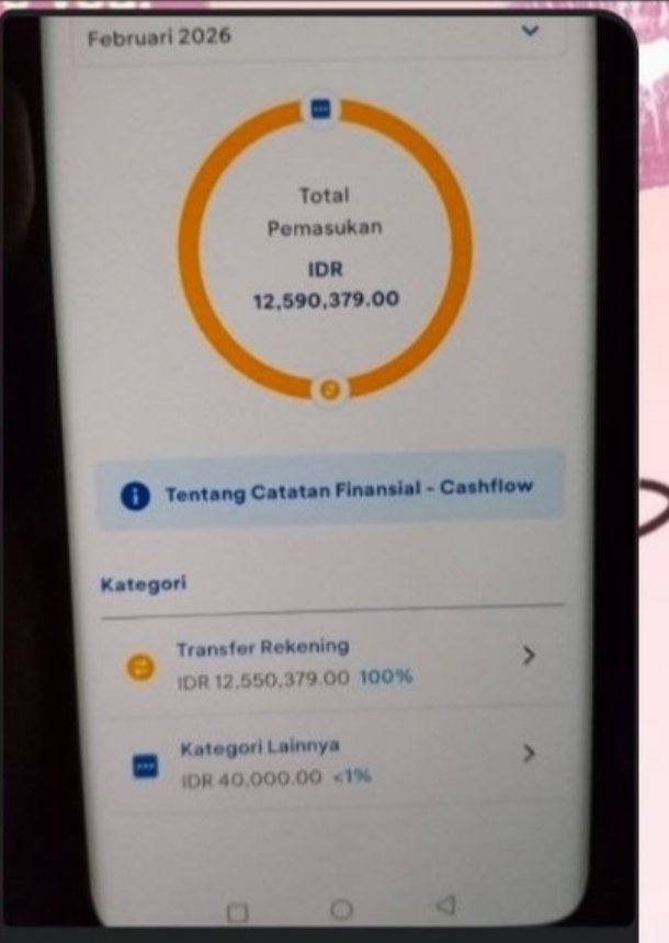 Dokumentasi arus masuk keuangan dengan data pribadi yang telah disamarkan