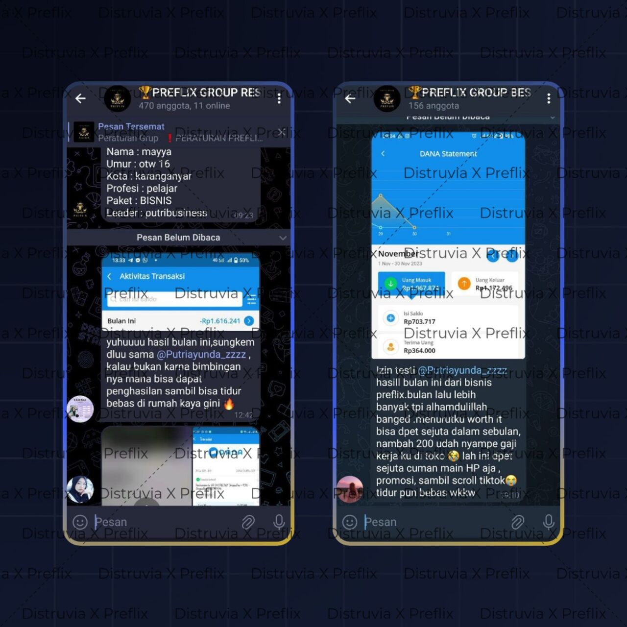Kolase pengalaman member dan laporan transaksi digital