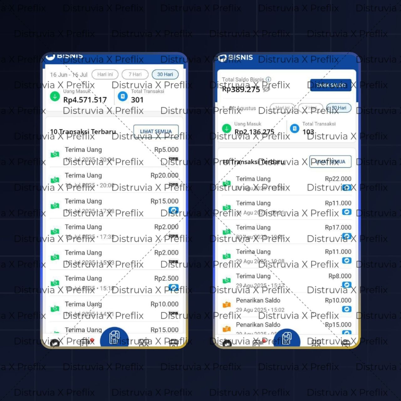 Kolase riwayat transaksi bisnis digital